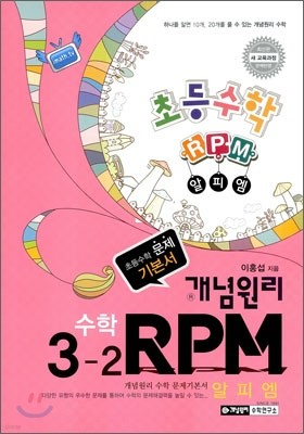  ⺻ RPM ʵ 3-2 (2013)
