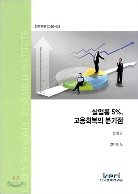 실업률 5%, 고용 회복의 분기점