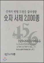 ڼü 2000