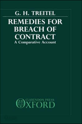 Remedies for Breach of Contract
