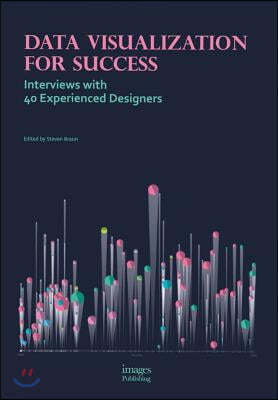 Data Visualization for Success: Interviews with 40 Experienced Designers