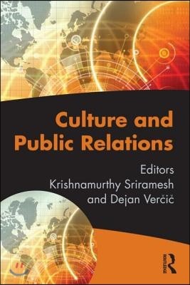 Culture and Public Relations