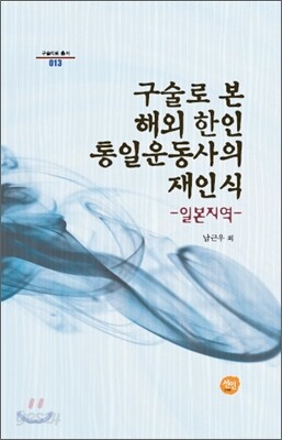 구술로 본 해외 한인 통일운동사의 재인식