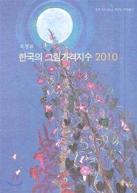 한국의 그림 가격 지수 2010