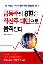 급등주의 8할은 작전주 패턴으로 움직인다