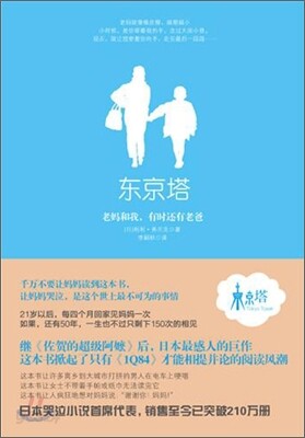 동경탑, 로마화아 유시환유로파