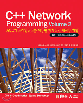 C++ Network Programming Volume 2