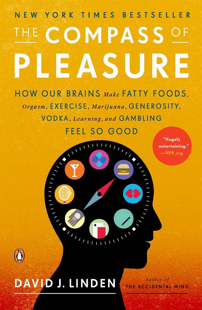 The Compass of Pleasure