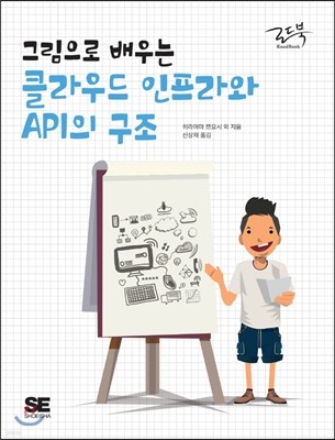 그림으로 배우는 클라우드 인프라와 API의 구조