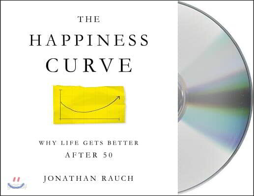 The Happiness Curve
