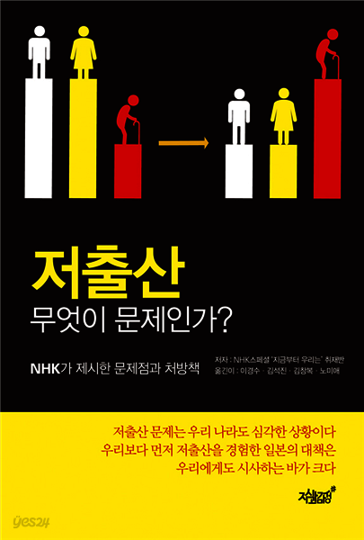 저출산 무엇이 문제인가