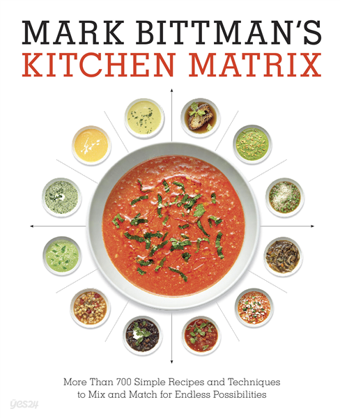 Mark Bittman&#39;s Kitchen Matrix