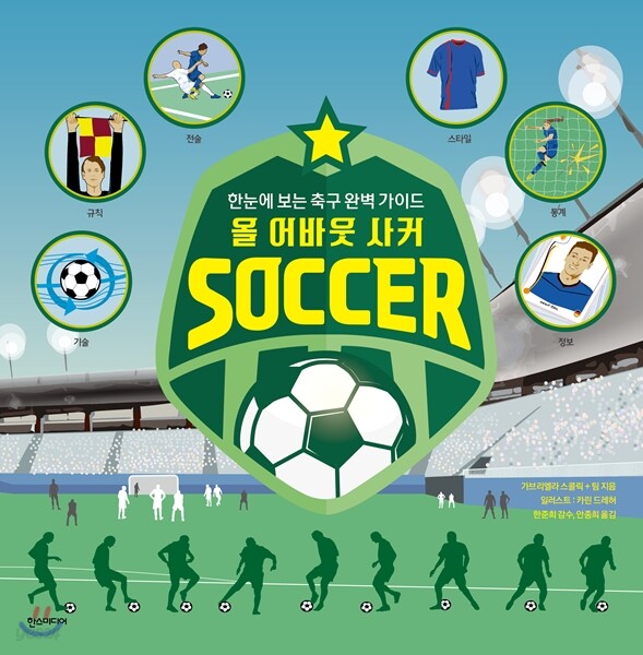 올 어바웃 사커