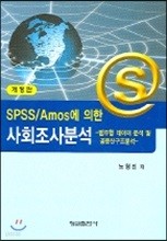 SPSS/Amos  ȸм
