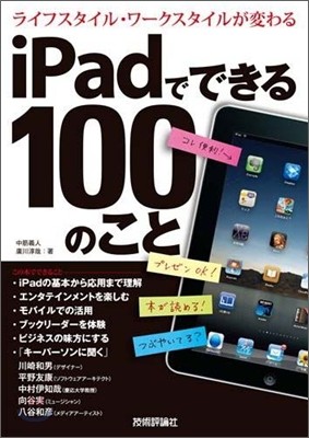 iPadǪǪ100Ϊ