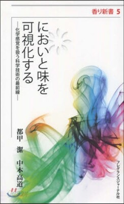 においと味を可視化する
