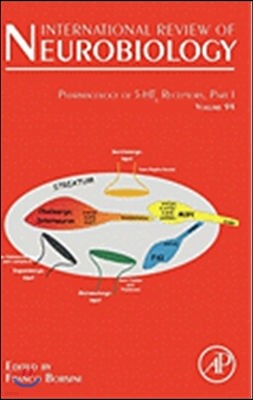 Pharmacology of 5-Ht6 Receptors, Part I: Volume 94