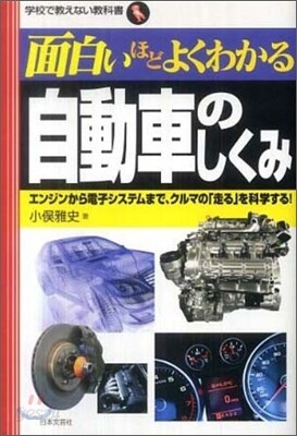 面白いほどよくわかる自動車のしくみ