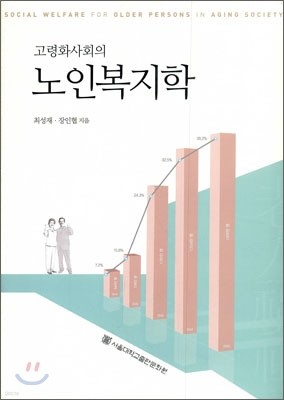 고령화 사회의 노인 복지학