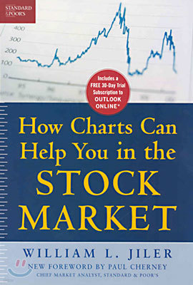 Standard and Poor's Guide to How Charts Can Help You in the Stock Market