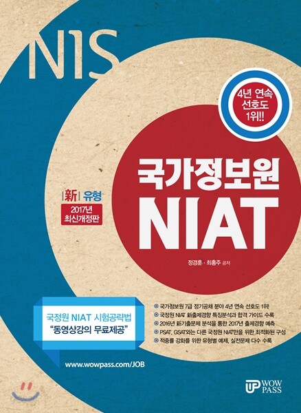 2017 국가정보원 NIAT