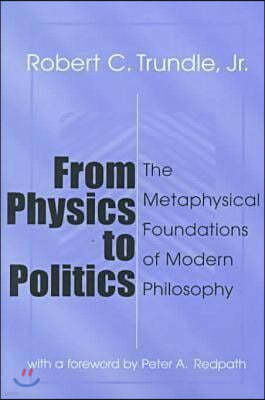 From Physics to Politics: The Metaphysical Foundations of Modern Philosophy