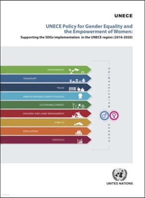 United Nations Pubns Unece Policy for Gender Equality and the Empowerment of Women