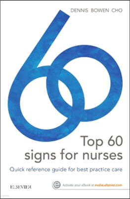 Top 60 Signs for Nurses