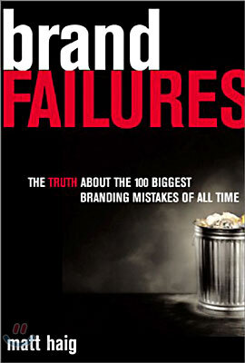Brand Failures