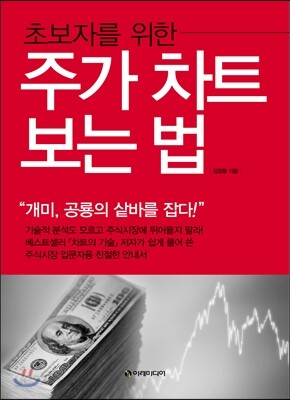 초보자를 위한 주가차트 보는 법 