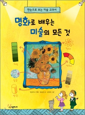 명화로 배우는 미술의 모든 것