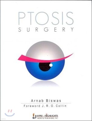 Ptosis Surgery