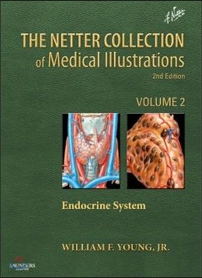 The Netter Collection of Medical Illustrations