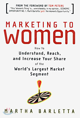 Marketing to Women