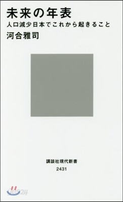 未來の年表