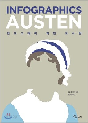 인포그래픽, 제인 오스틴