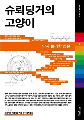 슈레딩거의 고양이