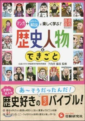 歷史人物&できごと