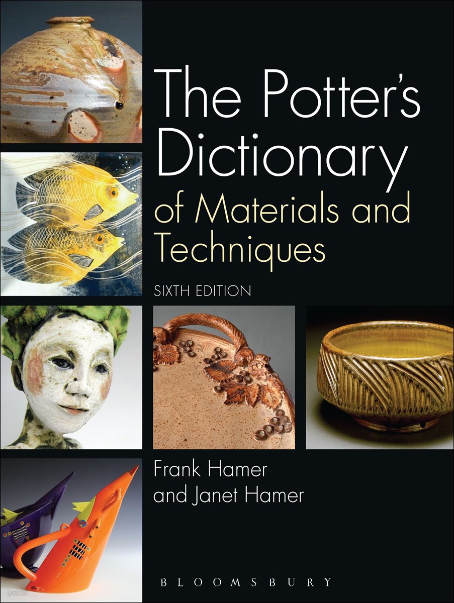 The Potter&#39;s Dictionary