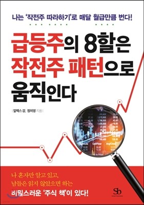 급등주의 8할은 작전주 패턴으로 움직인다