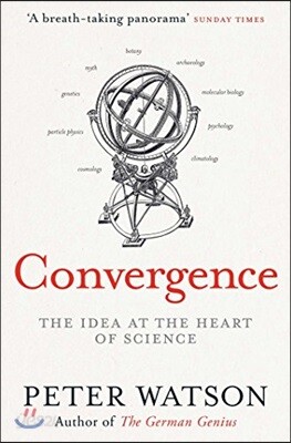 Convergence
