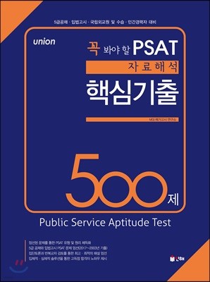 UNION    PSAT ڷؼ ٽɱ 500