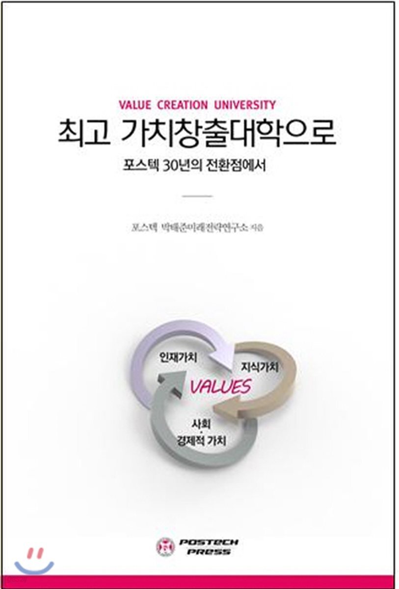 최고 가치창출대학으로