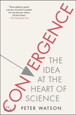 Convergence