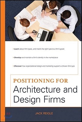 Positioning for Architecture and Design Firms