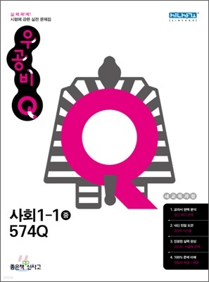 Ż  Q ȸ  1-1 574Q (2012)