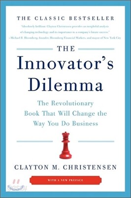 Innovator's Dilemma