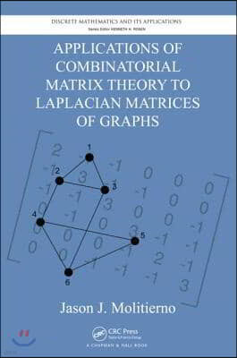 Applications of Combinatorial Matrix Theory to Laplacian Matrices of Graphs