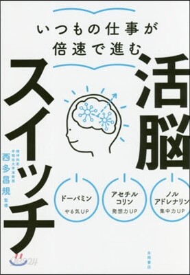 いつもの仕事が倍速で進む活腦スイッチ