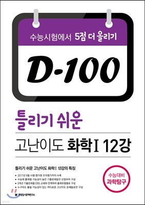 D-100 Ʋ  ̵ ȭ 1 12 (2017)